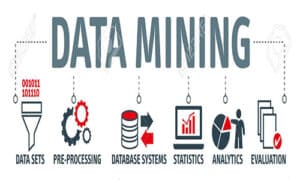 Pengertian Data Mining : Penerapan, Metode Dan Fungsinya