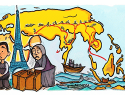 Isu migrasi dan pengungsi di kawasan Eropa dan Asia