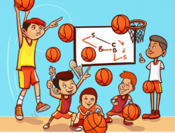 Teknik Dasar dan Strategi Permainan Bola Basket untuk Pemula