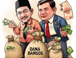 Korupsi dana bansos