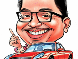 Simulasi kredit mobil